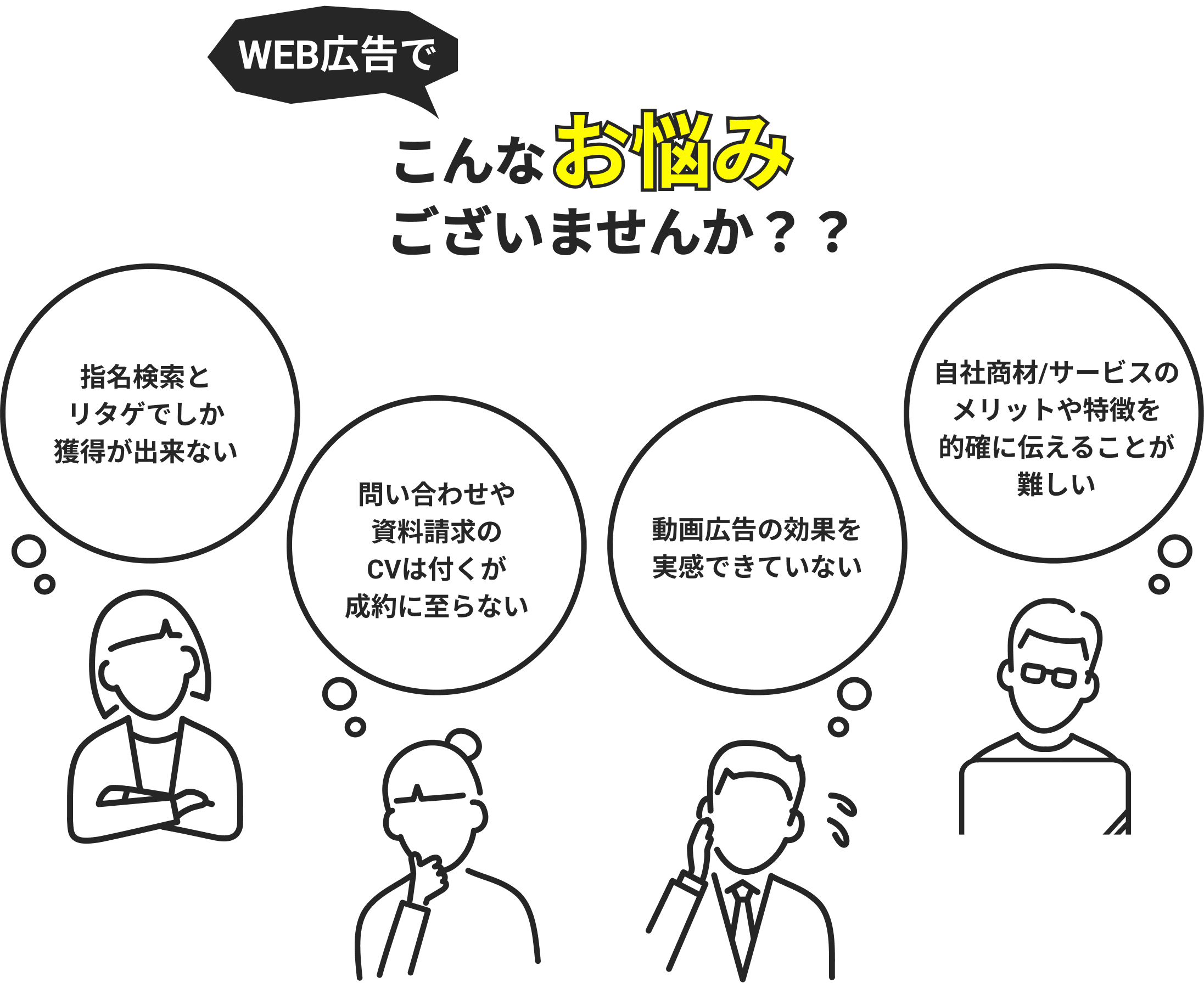 WEB広告でこんなお悩みございませんか？？